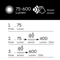 #N/A Luci Per Esterno-Paletto da giardino solare 40 LED 600 lumen (H70 cm) Elite Grigio